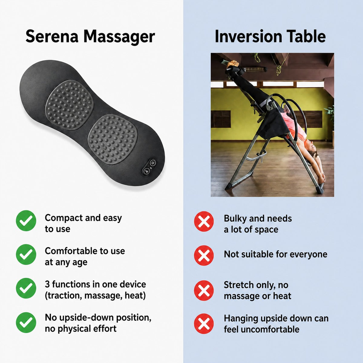 Serena compared with an inversion table